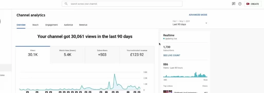 youtube-analytics